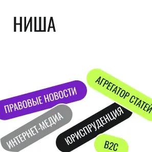 Ниша проекта Smart Legal